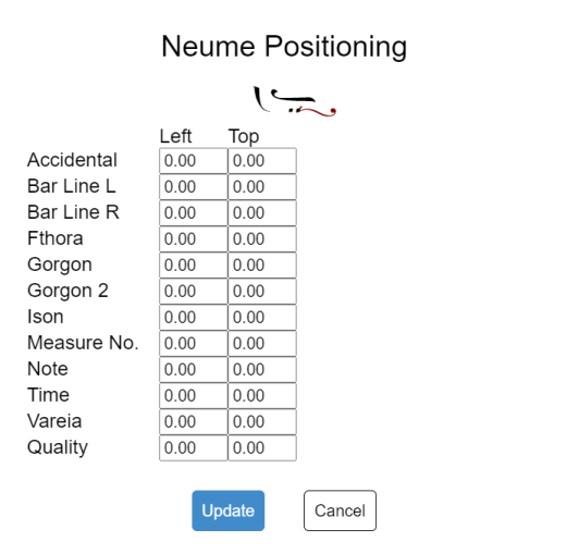 Neume Toolbar Positioning Button